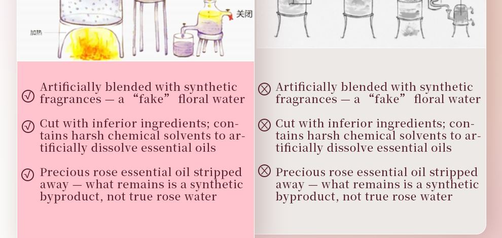 100ml Rose Hydrosol Mist For Dry Skin Relief